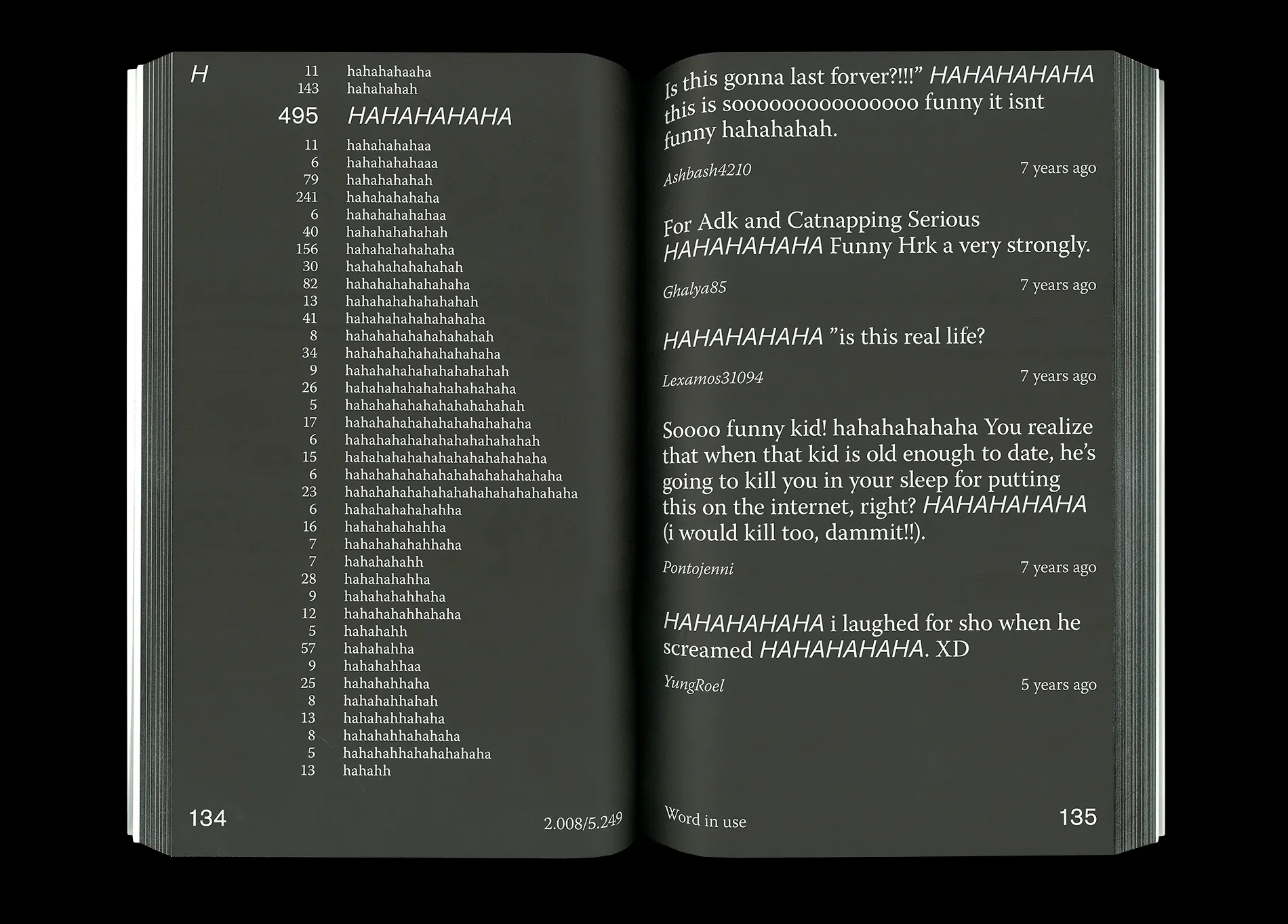 Odd publications - Image 4