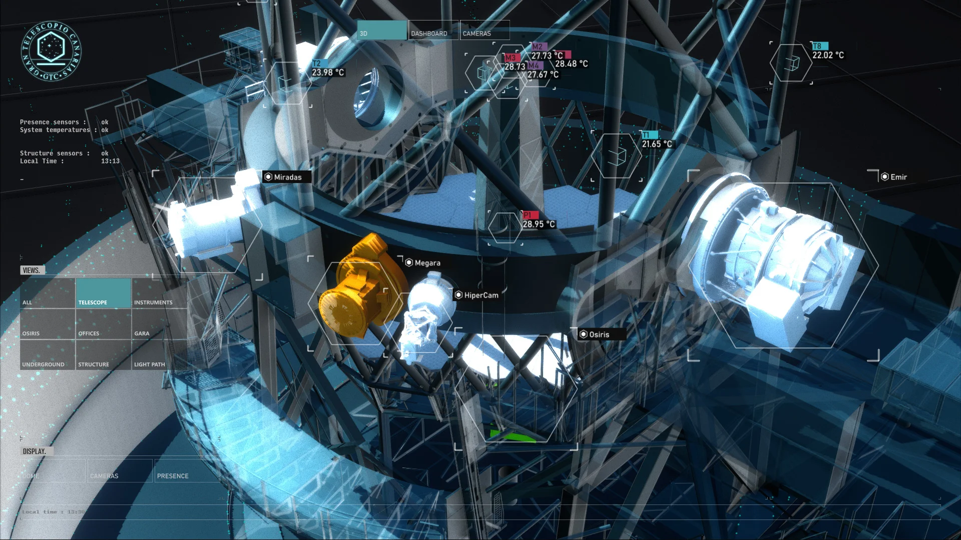 Grantecan Digital Twin - Image 6